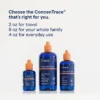 Trace Mineral Drops (Trace Minerals) - Image 4